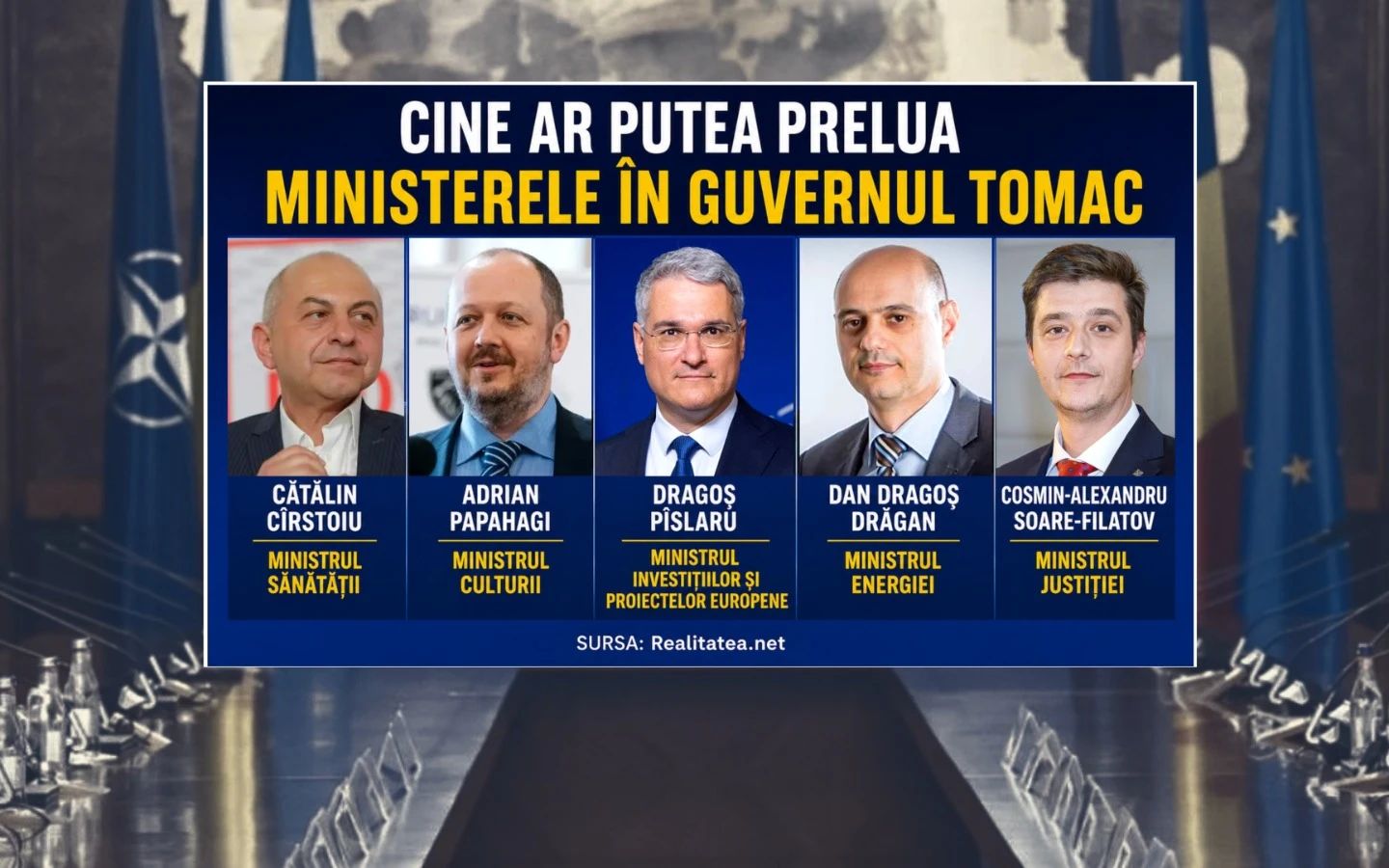 Ce nume se vehiculează pentru guvernul Tomac? Pe listă sunt 3 consilieri ai lui Nicușor Dan